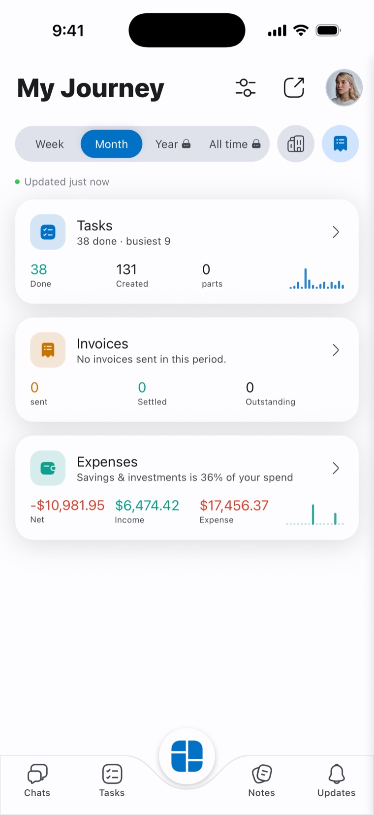 Tapi app — My Journey dashboard with tasks done, invoices and expenses